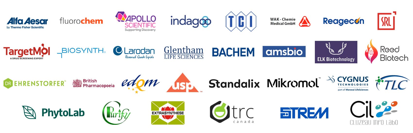 CymitQuimica partners