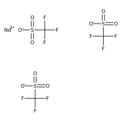Neodymium(III) trifluoromethanesulfonate, 98%
