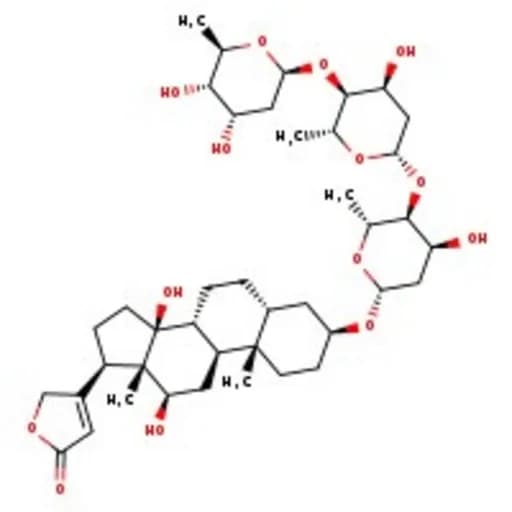 Digoxin, 96%
