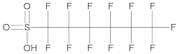 Perfluorohexanesulfonic acid 50 µg/mL in Methanol/Water