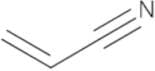 Acrylonitrile 1000 µg/mL in Methanol, Second Source
