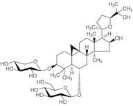 Astragaloside IV