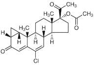 Cyproterone Acetate