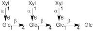Xyloglucan Heptasaccharide Glc4Xyl3