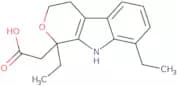 Etodolac - Bio-X ™