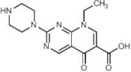 Pipemidic Acid