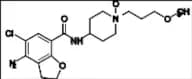 Prucalopride N-Oxide