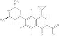 Orbifloxacin