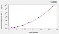 Human CST7(Cystatin-F) Microsample ELISA Kit