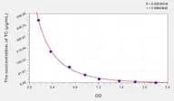 Hamster TC(Total cholesterol) ELISA Kit