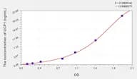 Rat UCP1(Uncoupling Protein 1, Mitochondrial) Microsample ELISA Kit
