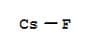 Cesium Fluoride extrapure AR, 99%