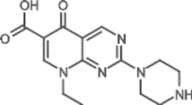 Pipemidic acid