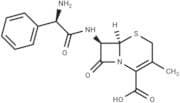 Cephalexin