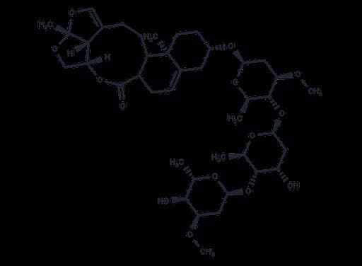 Cynatratoside B