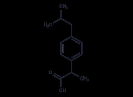 Ibuprofen