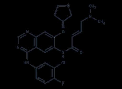 Afatinib