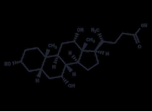 Cholic Acid