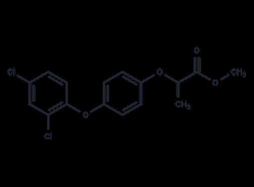 Diclofop-methyl