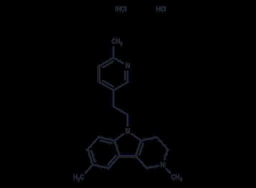 Latrepirdine dihydrochloride