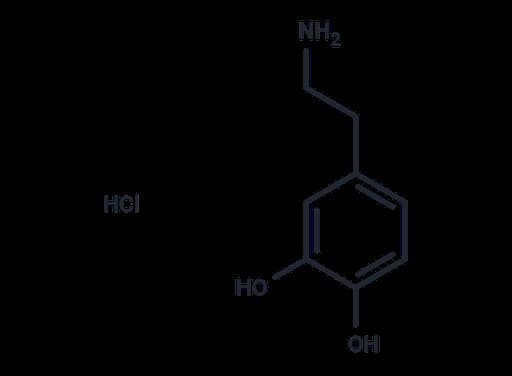 Dopamine hydrochloride (Standard)