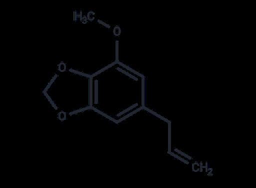 Myristicin (Standard)