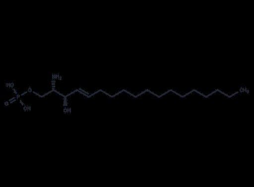 Sphingosine-1-phosphate (Standard)