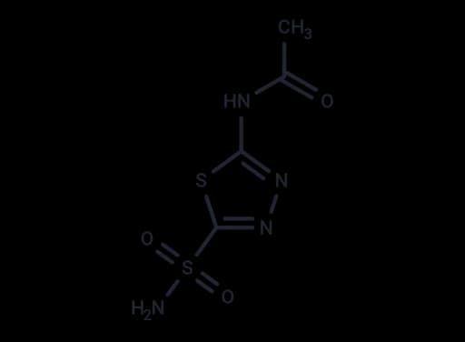 Acetazolamide