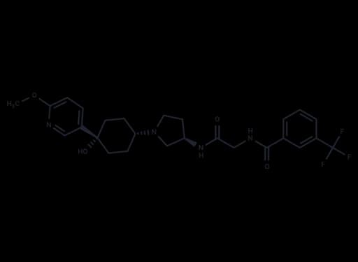 INCB 3284