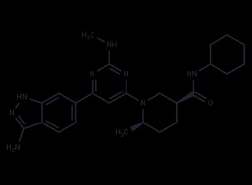 GSK2334470