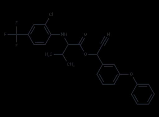 Fluvalinate