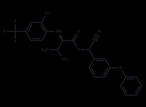 τ-Fluvalinate