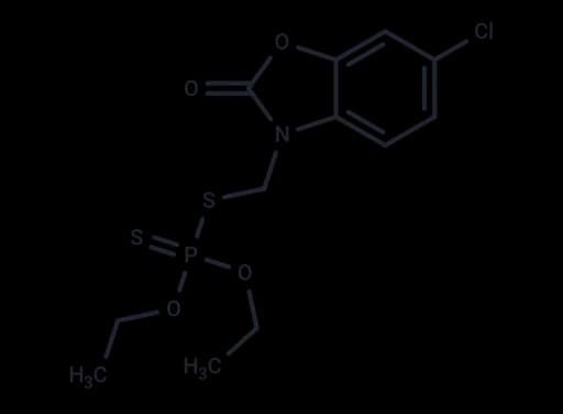 Phosalone