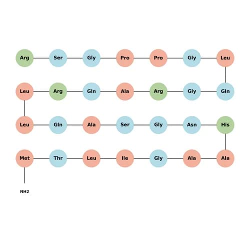 [Ala11,D-Leu15]-Orexin B(human) TFA