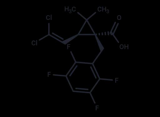 Transfluthrin