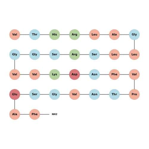 CGRP 8-37 (rat)
