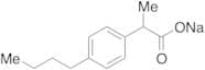p-Butyl Ibuprofen Sodium (>90%)