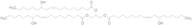 Castor Oil, Technical Grade