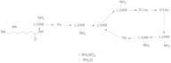 Colistin A Sulfate Hydrate (~90%)