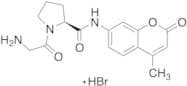 GP-AMC, Fluorogenic Substrate