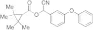 Fenpropathrin