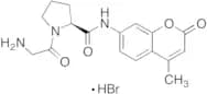 GP-AMC, Fluorogenic Substrate