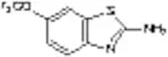 Riluzole