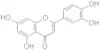 Luteolin