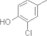 2-Chloro-4-methylphenol