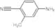 4-amino-2-methylbenzonitrile