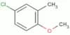 4-Chloro-1-methoxy-2-methylbenzene