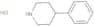 4-Phenylpiperidine HCl