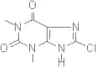 8-Chlorotheophylline