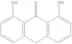 Dithranol